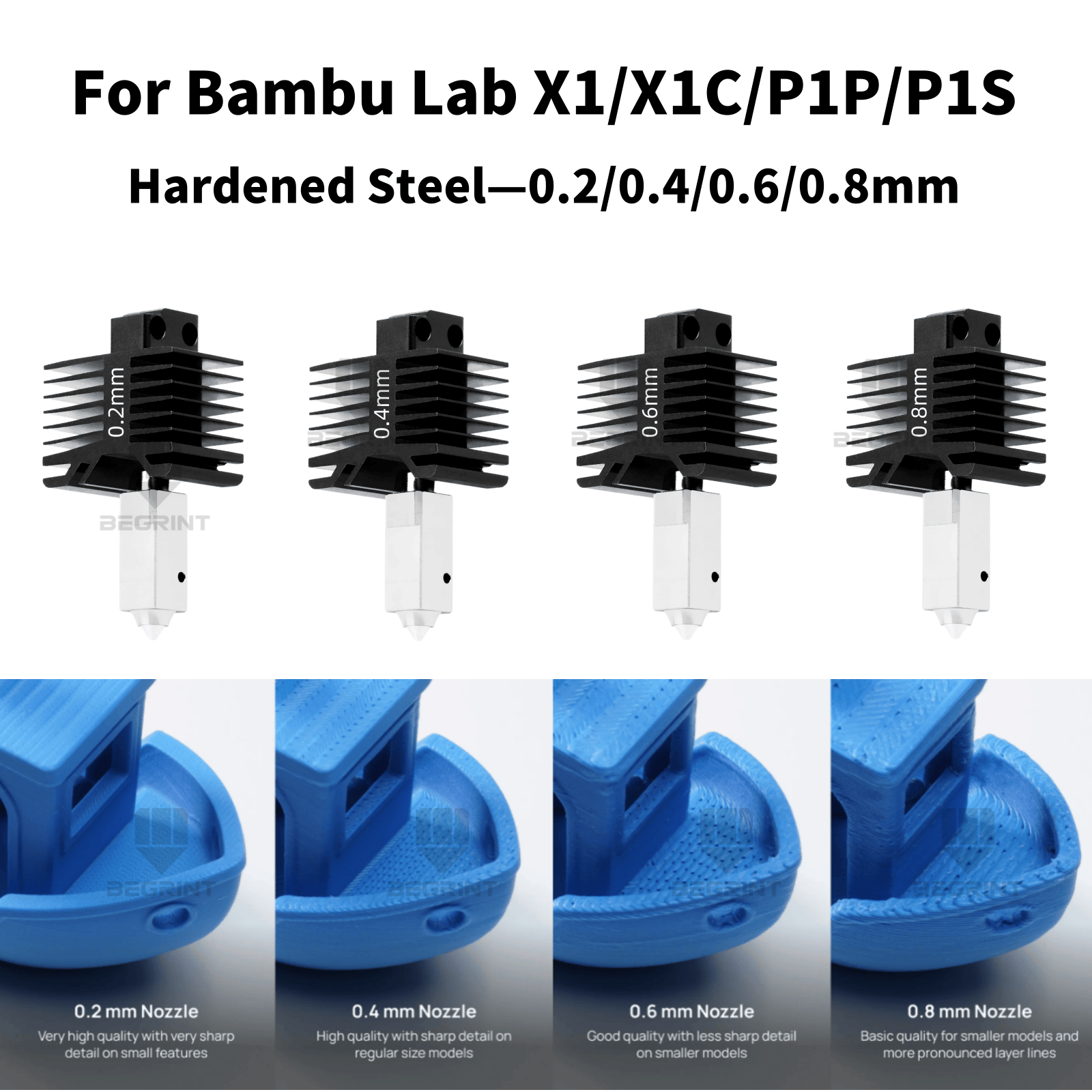 NEW Hotend Kit For Bambu Lab X – обзор и цена Ceramic Heat Emitter