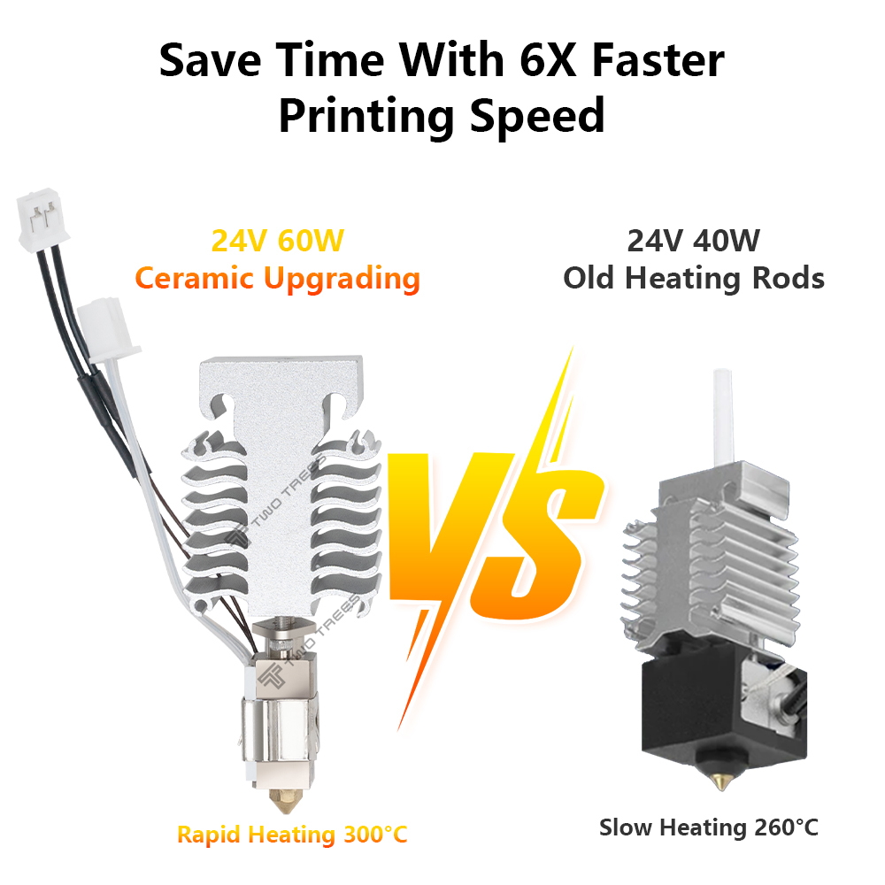 Hotend Kit For Creality Ender  – обзор и цена Ceramic Heat Emitter