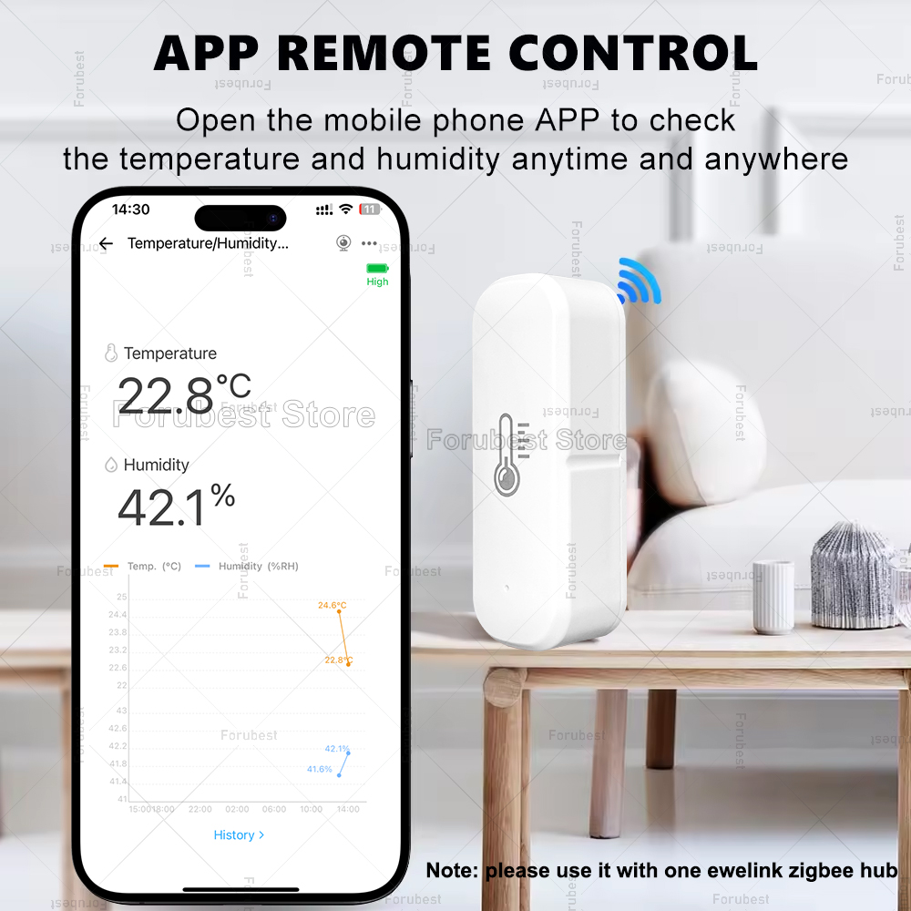 ZigBee Temperature And Humidit – обзор и цена Digital Hygrometer Probe