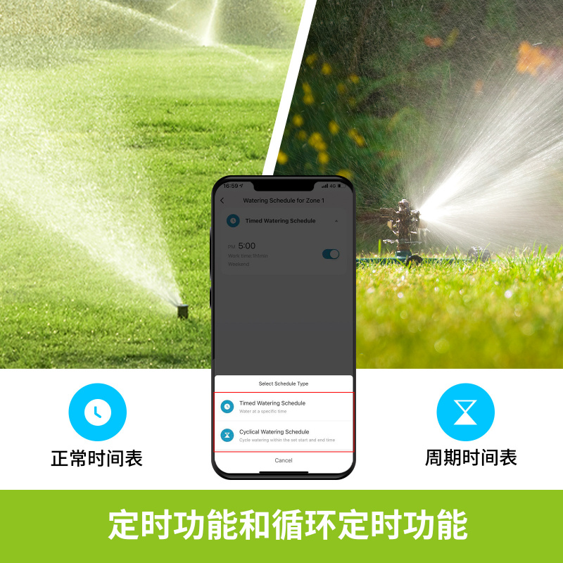 TS Bluetooth Tuya Smart Garden – обзор и цена Timer Dual Outlet