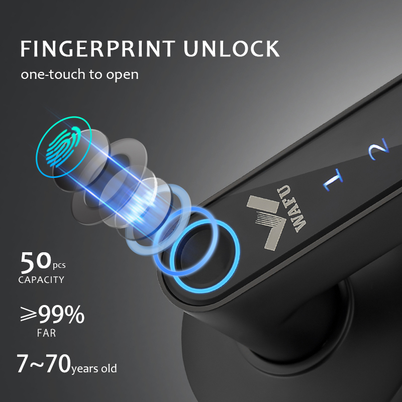 Multiple Unlocked ways with Ph – обзор и цена Glass Door Hinge